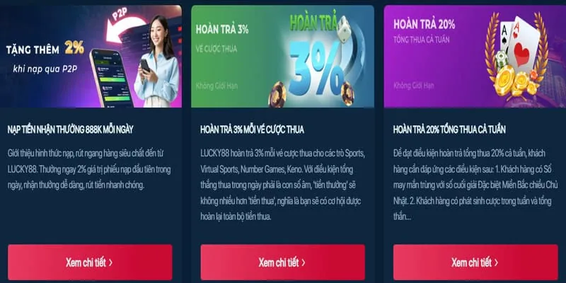 Tầm nhìn và Sứ mệnh của sanclub win